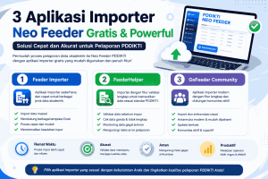 3 Aplikasi Importer Neo Feeder Gratis Terbaik 2026, Pelaporan PDDIKTI Lebih Cepat